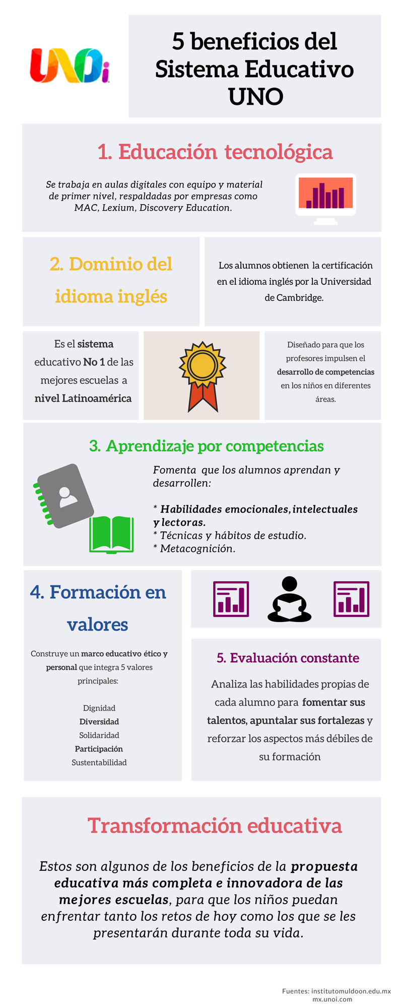 beneficios-sistema-educativo-uno